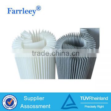 Industrial micron filters ptfe