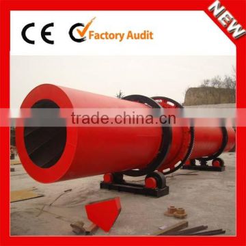 ZOONYEE good quality rotary dryer Dia 2.4*20 cement slime dryer
