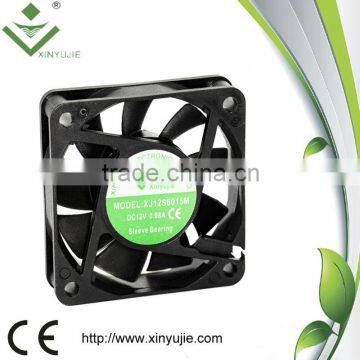 waterproof fan ip66 60mm 6015 dc fan,fan ventilation