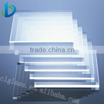 4mm clear float glass with flat polished edges