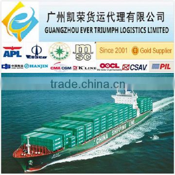 DDP DDU, shipping container from China to Melbourne