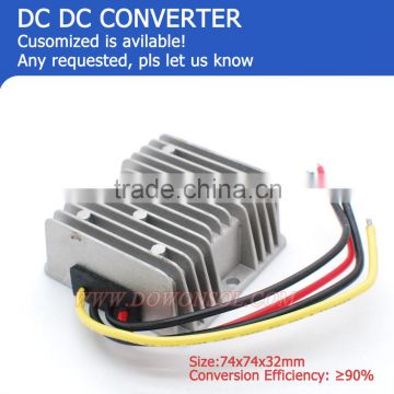 120Wmax 36v dc to 12v dc converter small size low heat