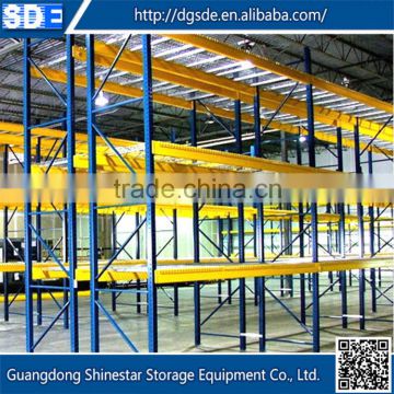 High quality warehouse rack use and selective pallet rack type new pallet racking