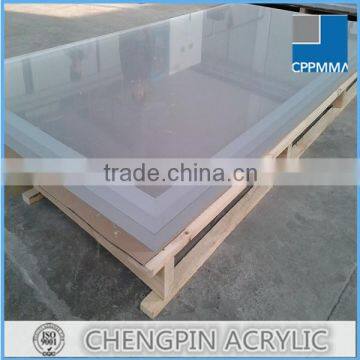 china cheap plexiglass sheets