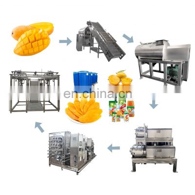 Good Quality Mango jam production processing line for Mango sauce factory produced by a professional factory