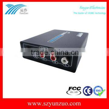 pc to tv converter vga to ypbpr