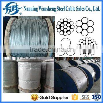 Hot Dip Galvanized Steel Wire Strand