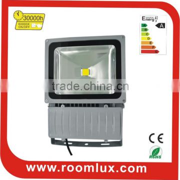 specialzing in led flood light from china factory 80w