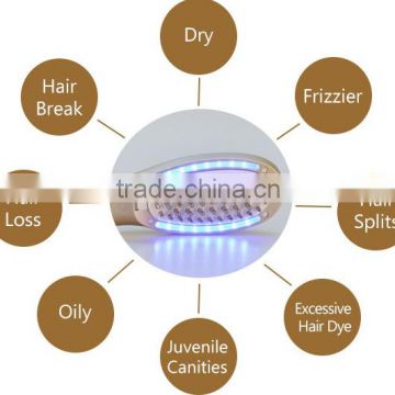China suppliers custom printed combs wholesale LED hair combs