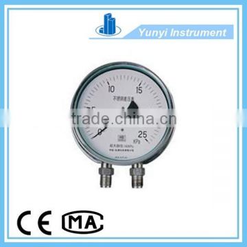 gauge pressure sensor