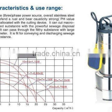 Submersible stainless steel electric sewage pump