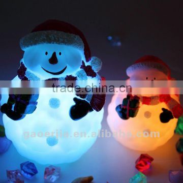Snowman Shaped Led Candle for Christmas