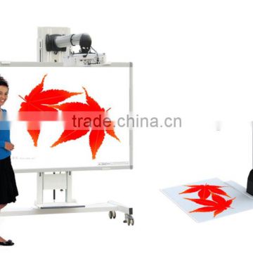 multitouch interactive whiteboard
