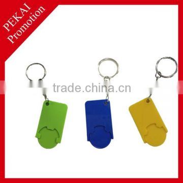 Advertising and promotion items coin holder keychain
