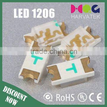 Green light emitting diode LED mounting device 1206