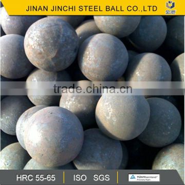 JCF even hardness forged Steel Balls for grinding mine