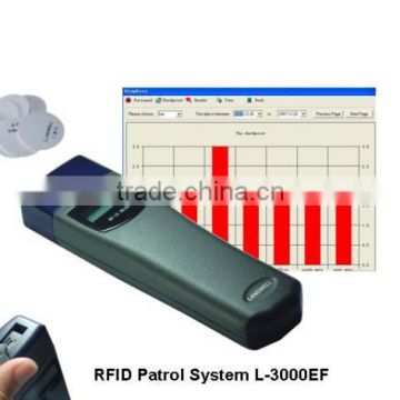 RFID LCD Display Guard Tour System