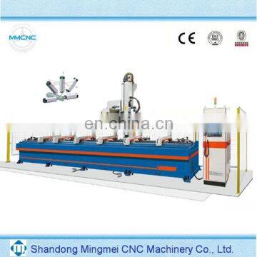 cnc machine price in China