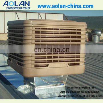 water cooled packaged air conditioner