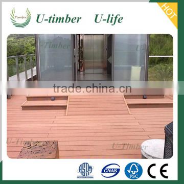 Outdoor wood plastic composite decking use engineered technology