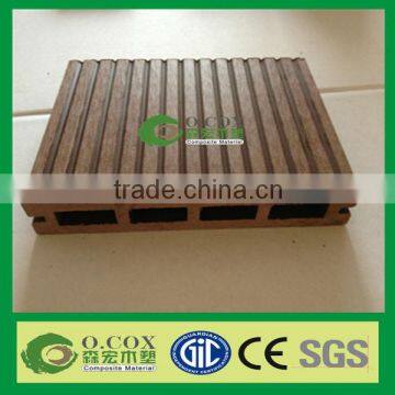 Outdoor WPC Wood Plastic Composite Laminate Floors