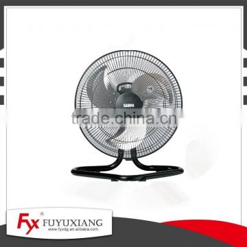 Match well velocity fan for air cooler