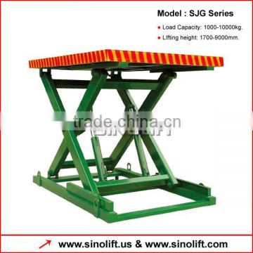 Hot Sale! SJG Series Electric Cargo Lift Table