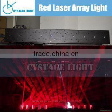 Super Quality Antique Tunnel Laser Light