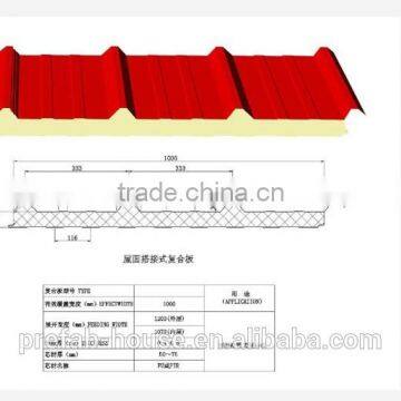 sandwich panel Polyurethane