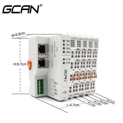 GCAN PLC Complies with ISO 11898 32 I/O Modules Support OpenPCS Programming Environment