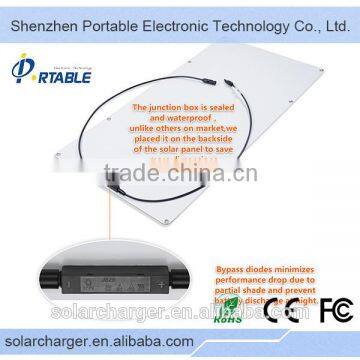 100W solar panel wholesale,100 watt solar panel