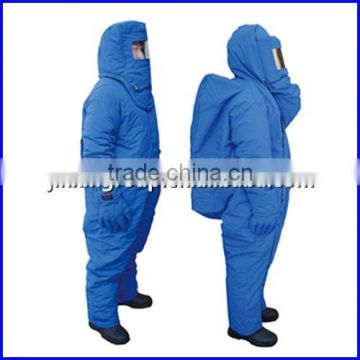 chemical use clothing for protection