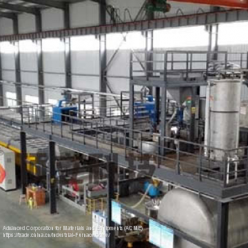 High Pressure Water Atomization Production Line