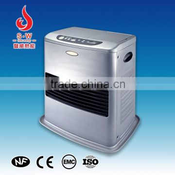 laser heater kerosene heater