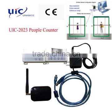 UIC2023 High quality infrared wireless human traffic counter