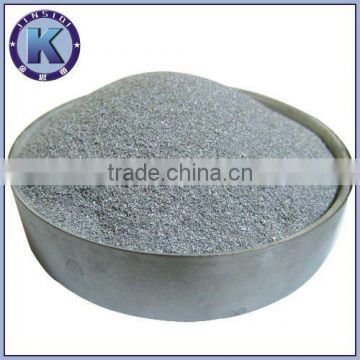 use for industrial high purrity aluminium powder