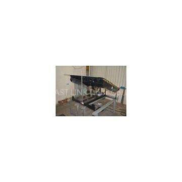 Germany control system hydraulic dock leveler installed Europe power unit