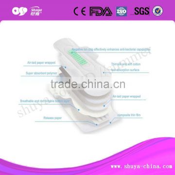 taobao waterproof brand name sanitary cotton pad with anion