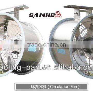 Greenhouse Energy Saving Air Circulation Fan