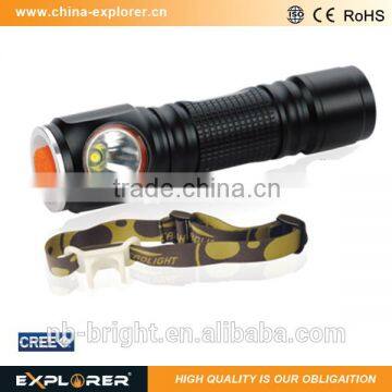 Multifunction portable mini headlamp