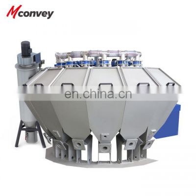 Resin&additives resins mixing blenders equipment industrial plastic powder mixer for extrusion