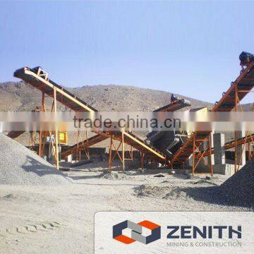 mining conveyor,mining conveyor for sale with CE certificate