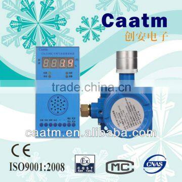 CA-2100C Methane Controller