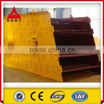 Widely Used In Mine Vibrating Screen