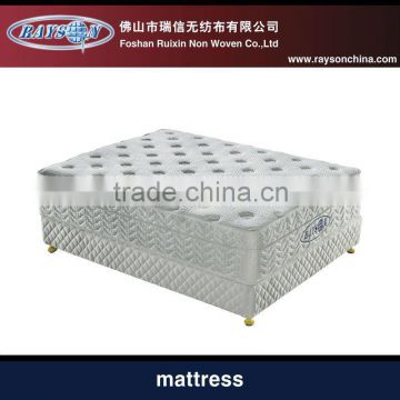 Chinese Furniture Competitive Mattress Supplier