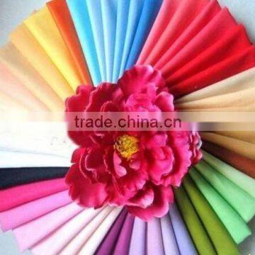 T/C 80/20 20*16 128*60 63" for lining fabric